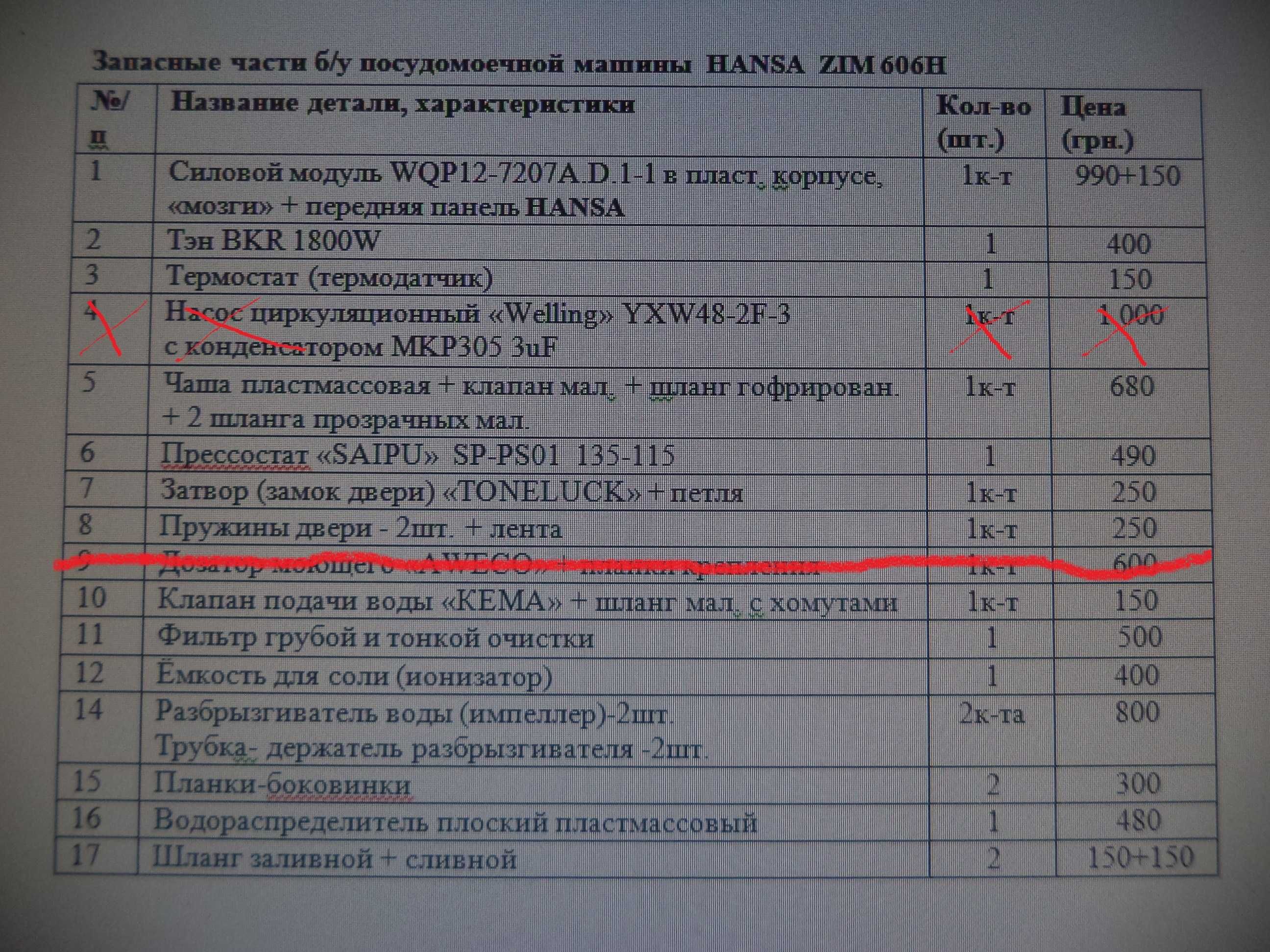 Комплект запчастей посудомоечной машины  HANSA мод. ZIM 606H