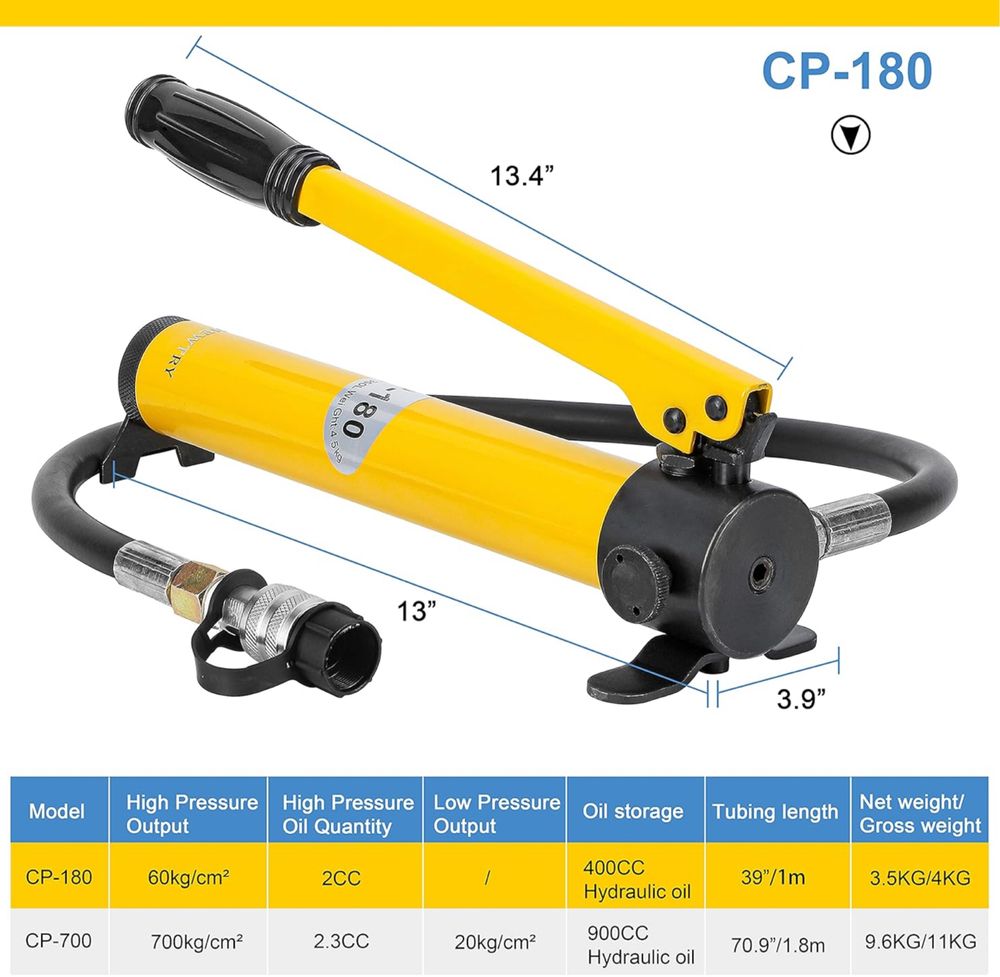 NEWTRY CP-180 Pompa hydrauliczna ręczna