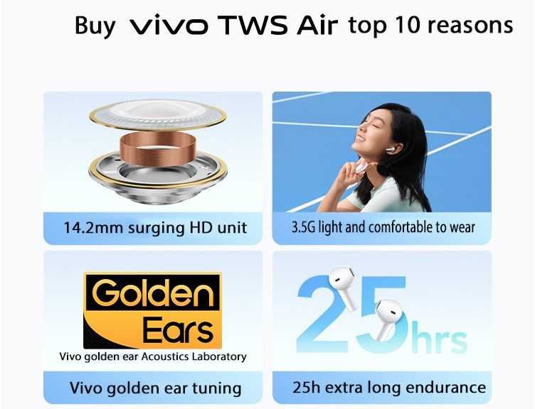 ⇒ Vivo TWS Air - беспроводные наушники вкладыши, с драйвером 14,2 мм