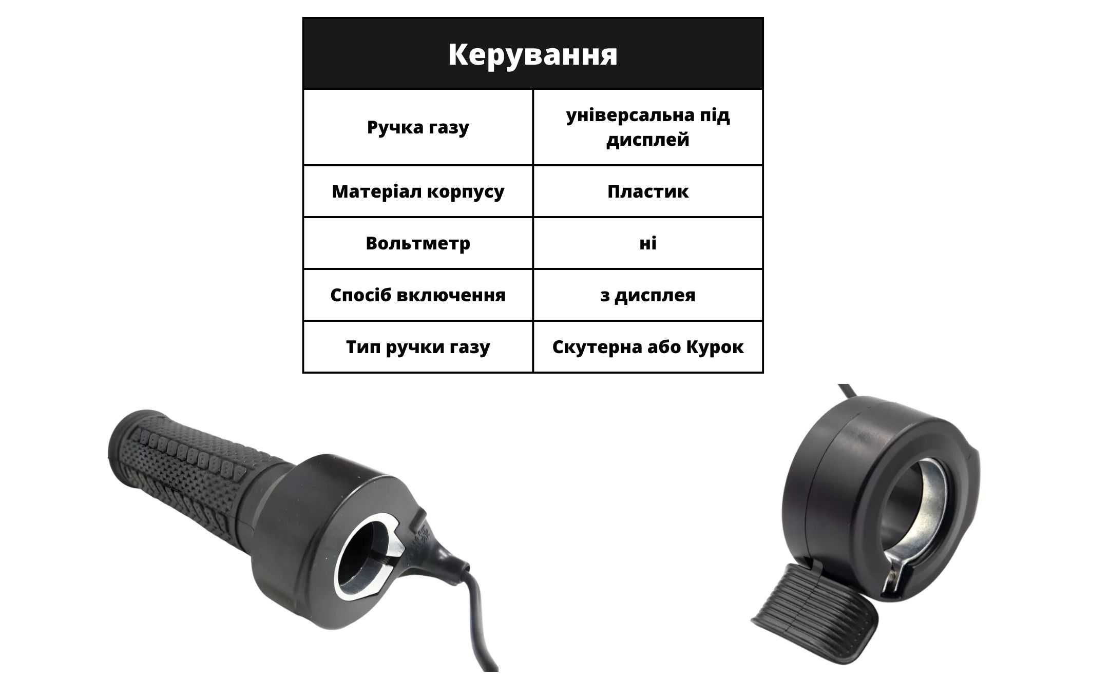 Єлектронабор для велосипеда BAFANG 500W Kunteng. Электровелосипед.