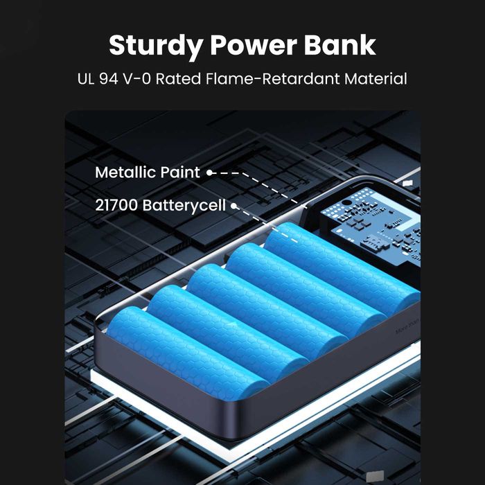 Зовнішній акумулятор UGREEN 20000mAh 100W Power Bank повербанк