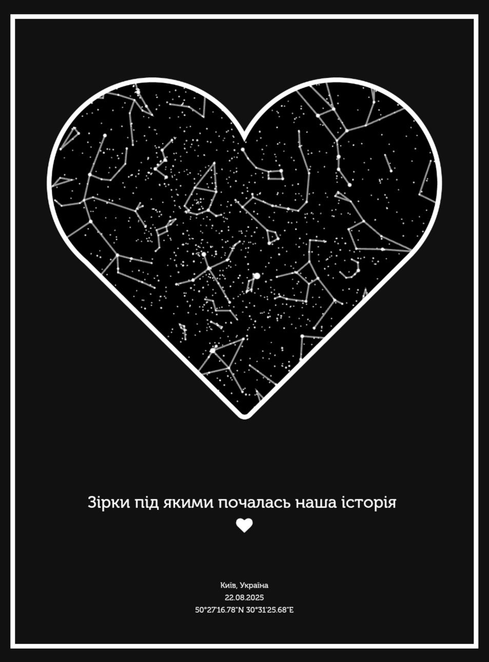 Карта зоряного неба.