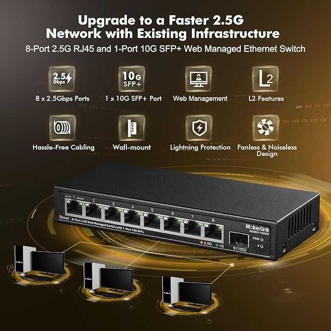 MokerLink 2G080110GSM 8 portów 2.5 Gigabit Managed 10/100/1000 Mbps
