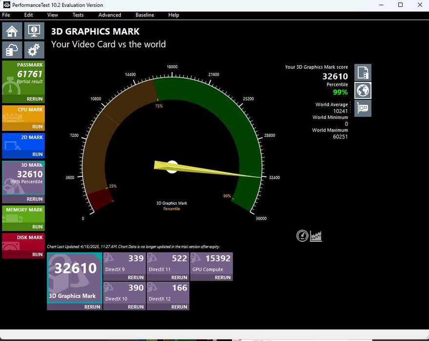 RTX 3070 ti Gigabyte Gaming OC