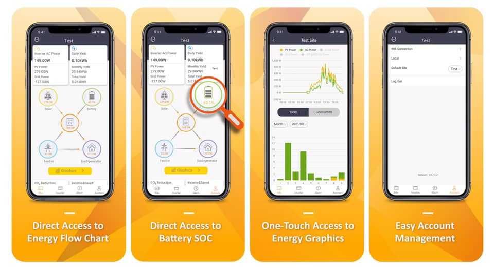 Melhores Preços de todos os Produtos Solares da Solax