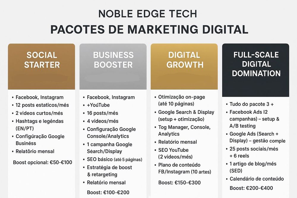Soluções de TI | Marketing | Softwares | Sites | Aplicativos