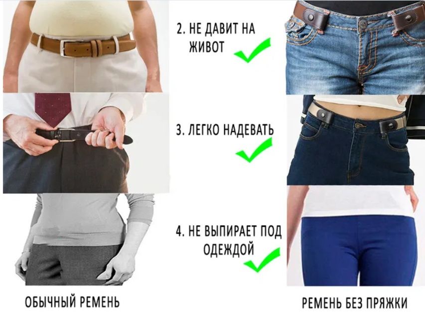 Мода модні товари мода