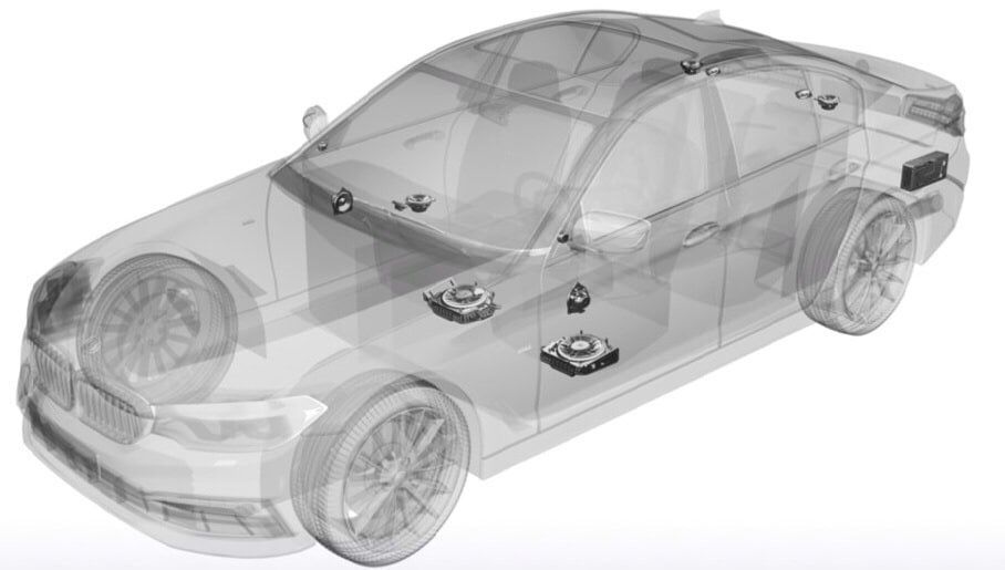 BMW F10 (Restyle) Hifi Loudspeaker System