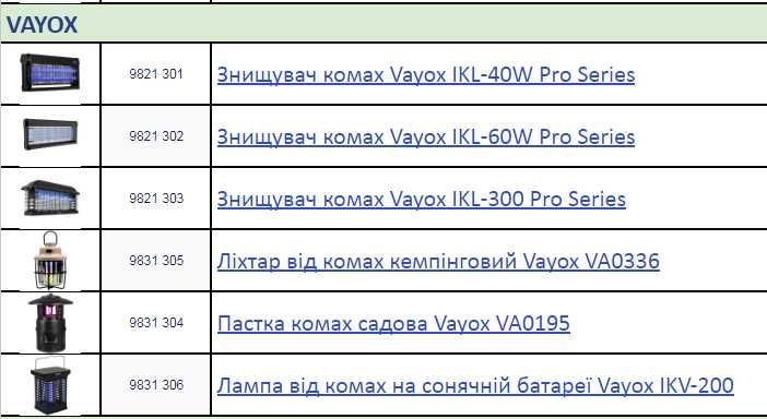 НОВИНКА! Знищувач комах Vayox IKL-40W Pro Series (180 кв.м.)