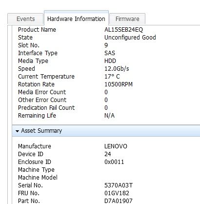 SAS 12Gb 2.4TB dwa dyski serwerowe IBM ThinkSystems