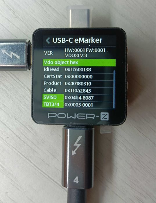 Кабелі Thunderbolt 4 - 30см, 50см, 1м, 8K-60HZ, 100Вт, 40Gbps