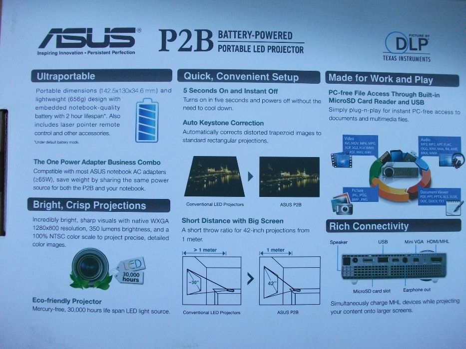 Projector LED portátil Asus P2B (quase NOVO)