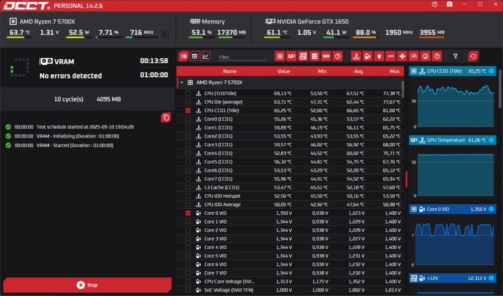 Gigabyte gtx 1650 4 gb