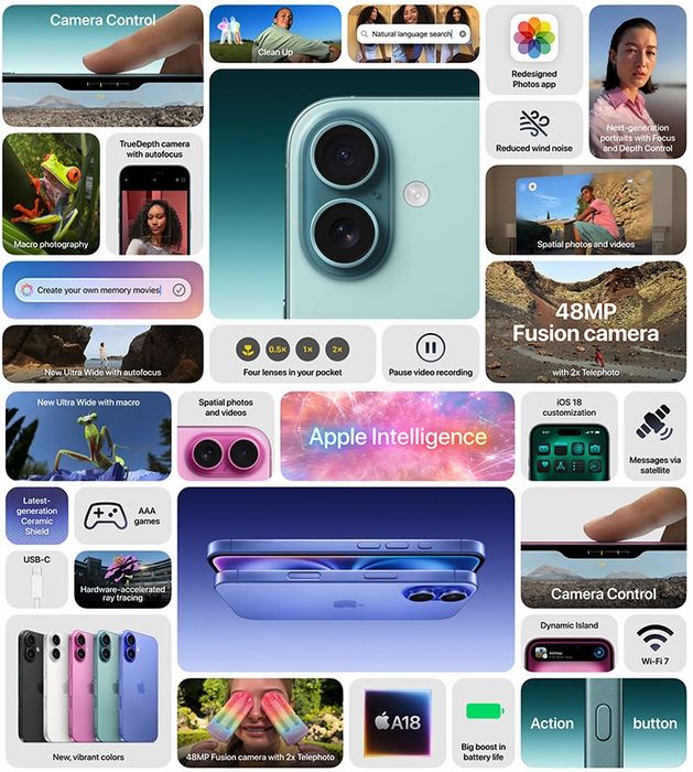 Apple iPhone 16 Plus,16,16e