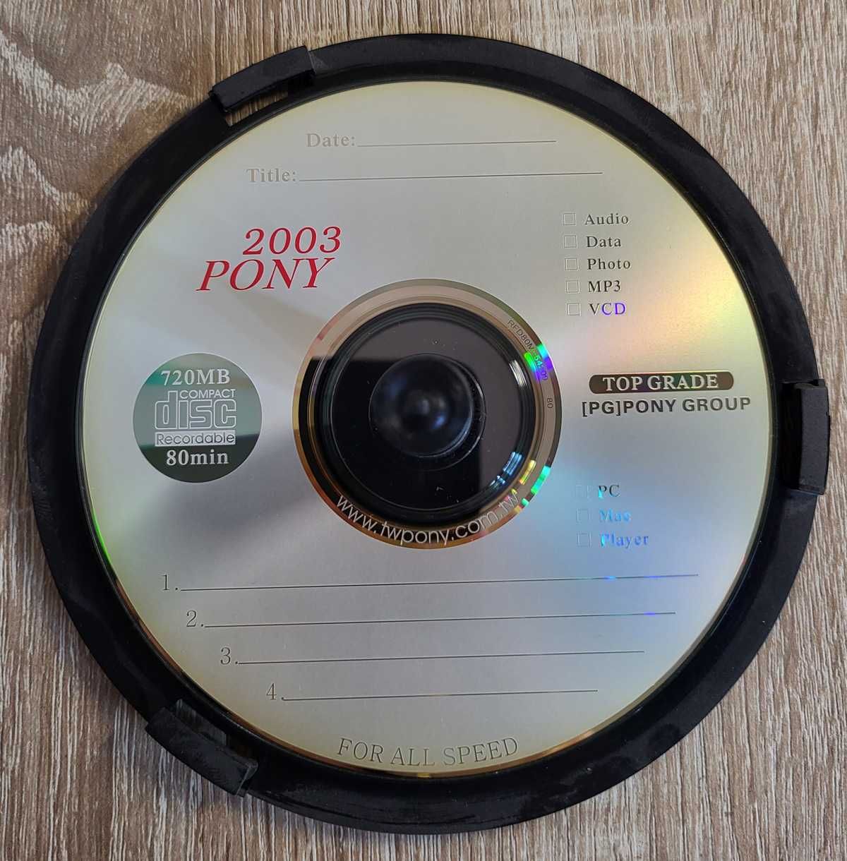 Płyty CD-R, DVD-R, DVD-RW, pudełka