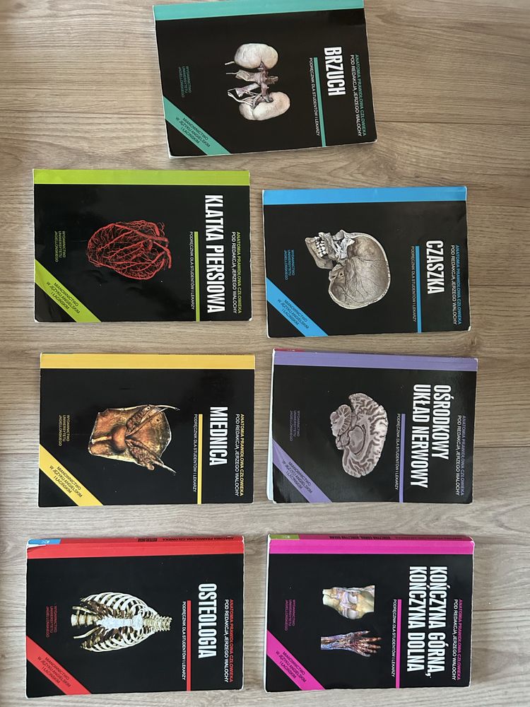 Anatomia prawidłowa człowieka Jerzego Walochy UJ skawiny