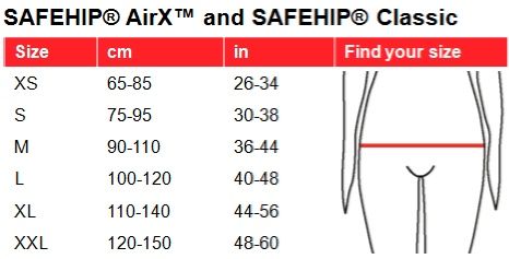 Защита для бедер от перелома SAFEHIP AirX