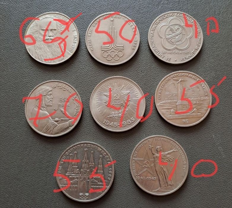 Юбилейные рубли СССР