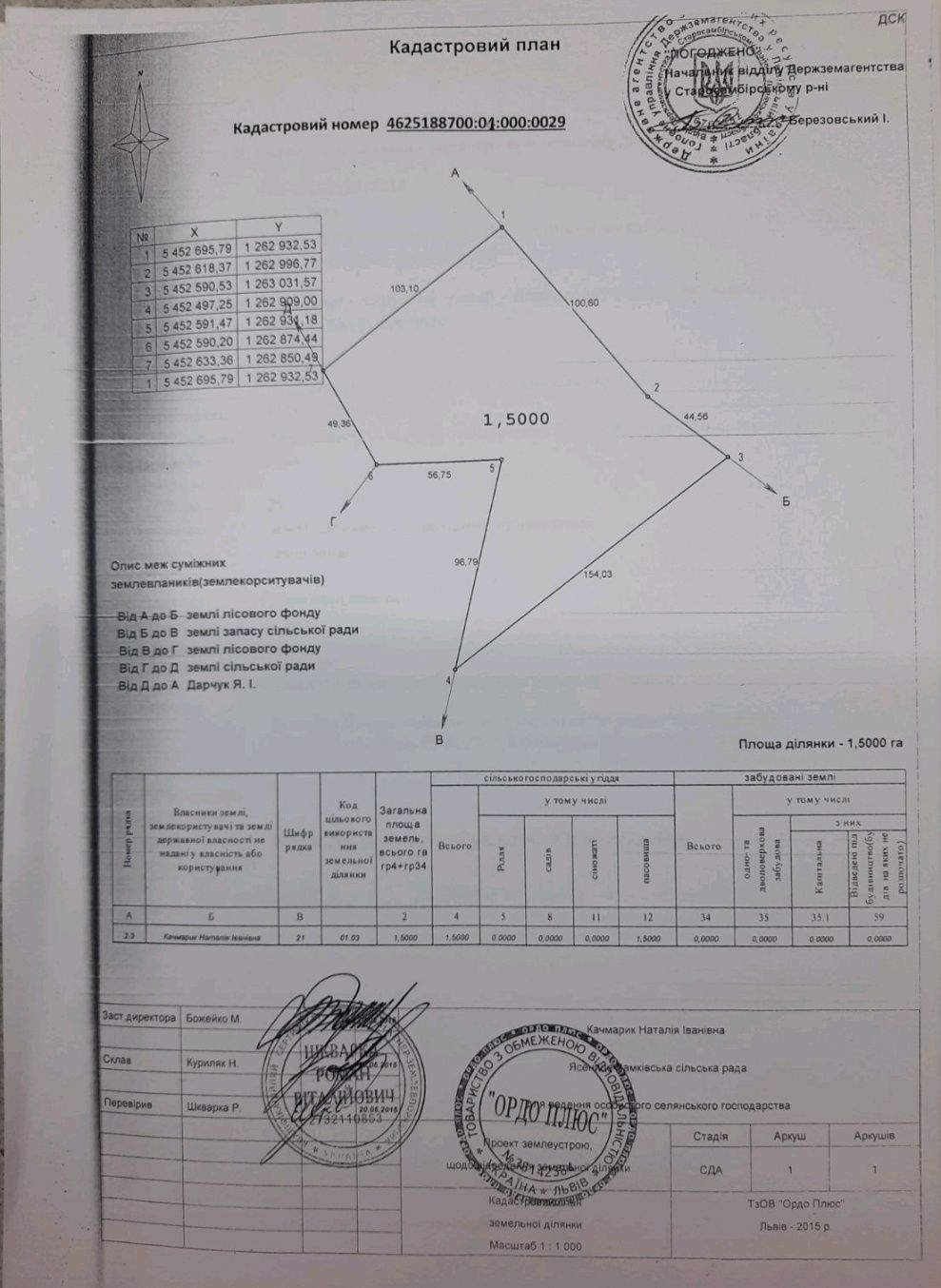 Земля в Карпатах 1.5га.