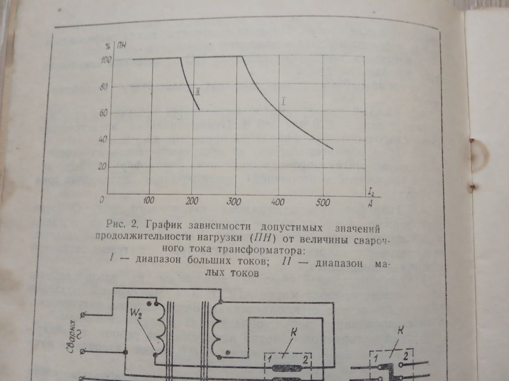 книга 'Паспорт на трансформатор сварочный ТДМ-401У2'