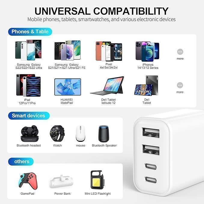 Szybka Ładowarka 40 W Usb C