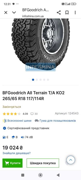 BF Goodrich all terrain 265/65/18