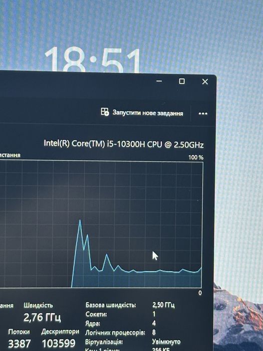 Ігровий ноутбук Asus tuf gaming A15