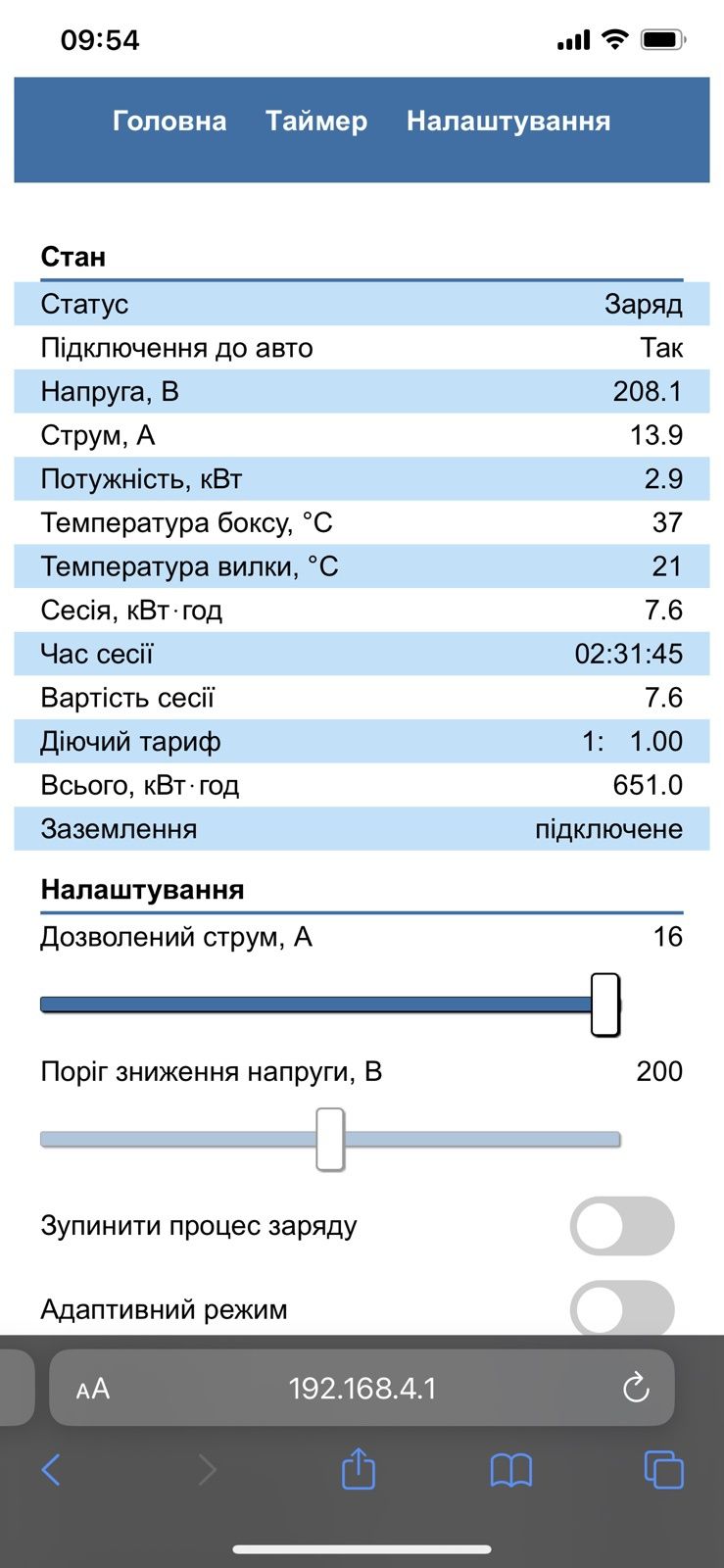 Зарядний пристрій електромобіля 16А J1772, Type 2, GBT 3.7кВт LCD WiFi