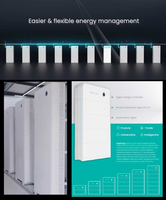Sigenergy Magazyny Energii PV PC Turbiny Wiatrowe OZE