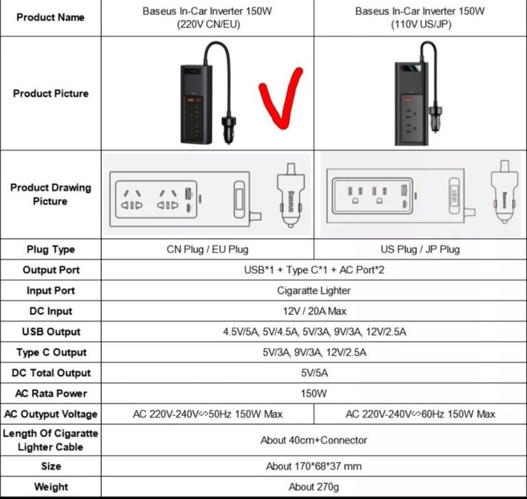 Автомобільний інвертор baseus 150w 12v->220v