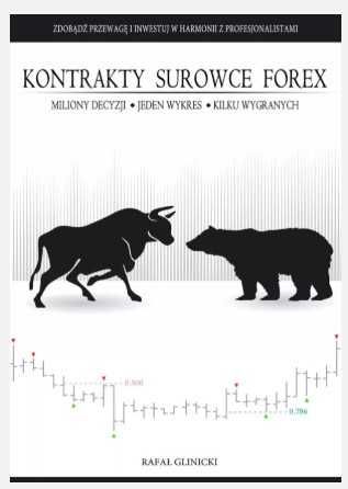 Kontrakty Surowce Forex