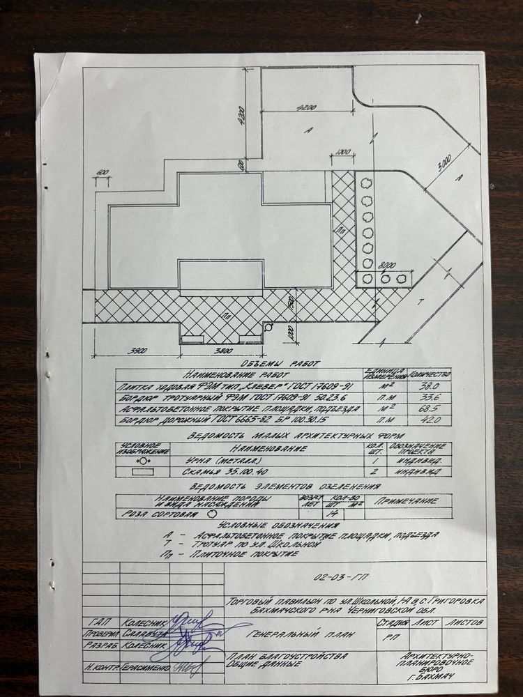 Продам магазин торг присутній