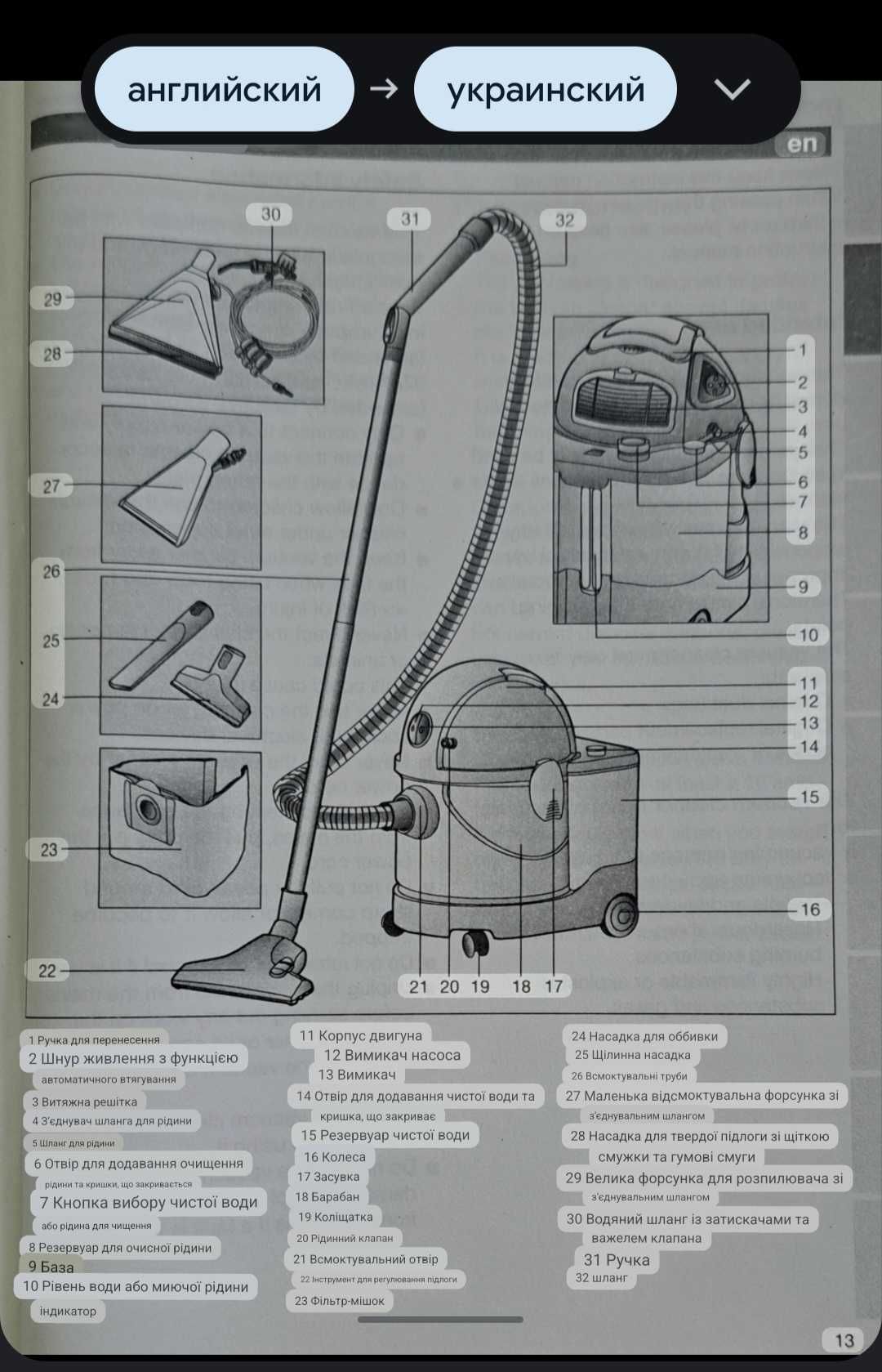 Пилосос Bosch Amphibixx pro 1400w