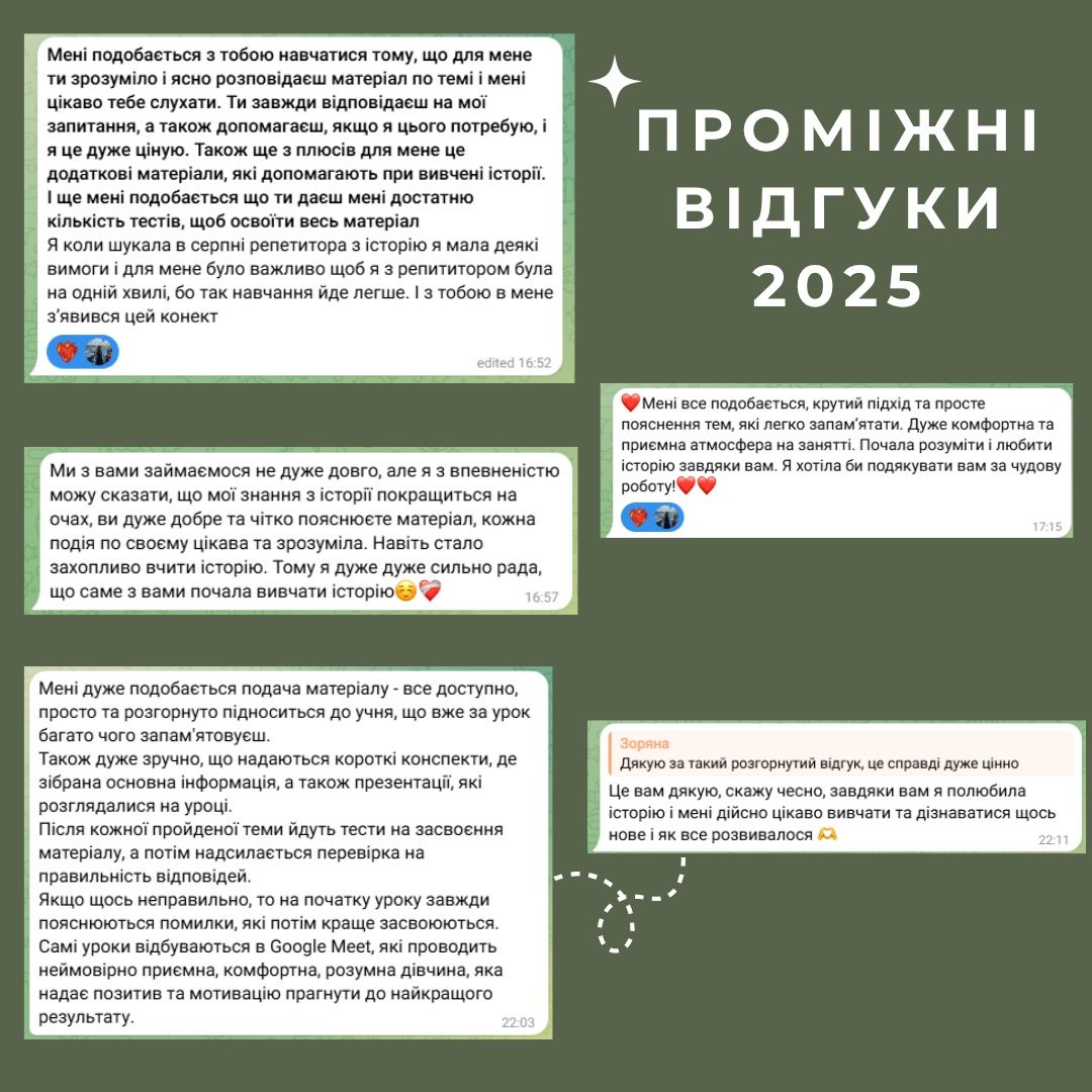 Репетитор з історії України / Підготовка до НМТ з історії України