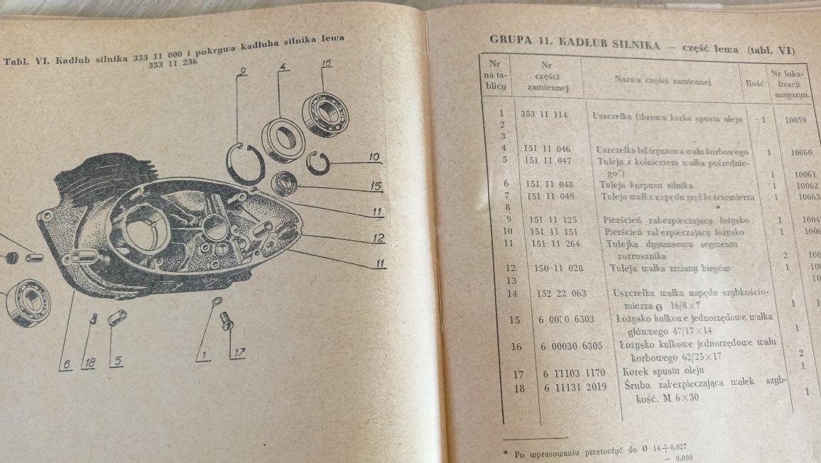 Zabytkowa uszczelka labiryntowa wału korbowego Jawa 250 oryginal