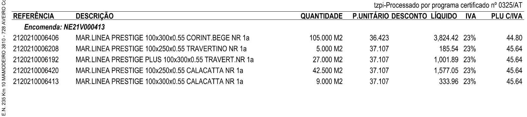 VENDO CERAMICO para Pavimento e revestimento