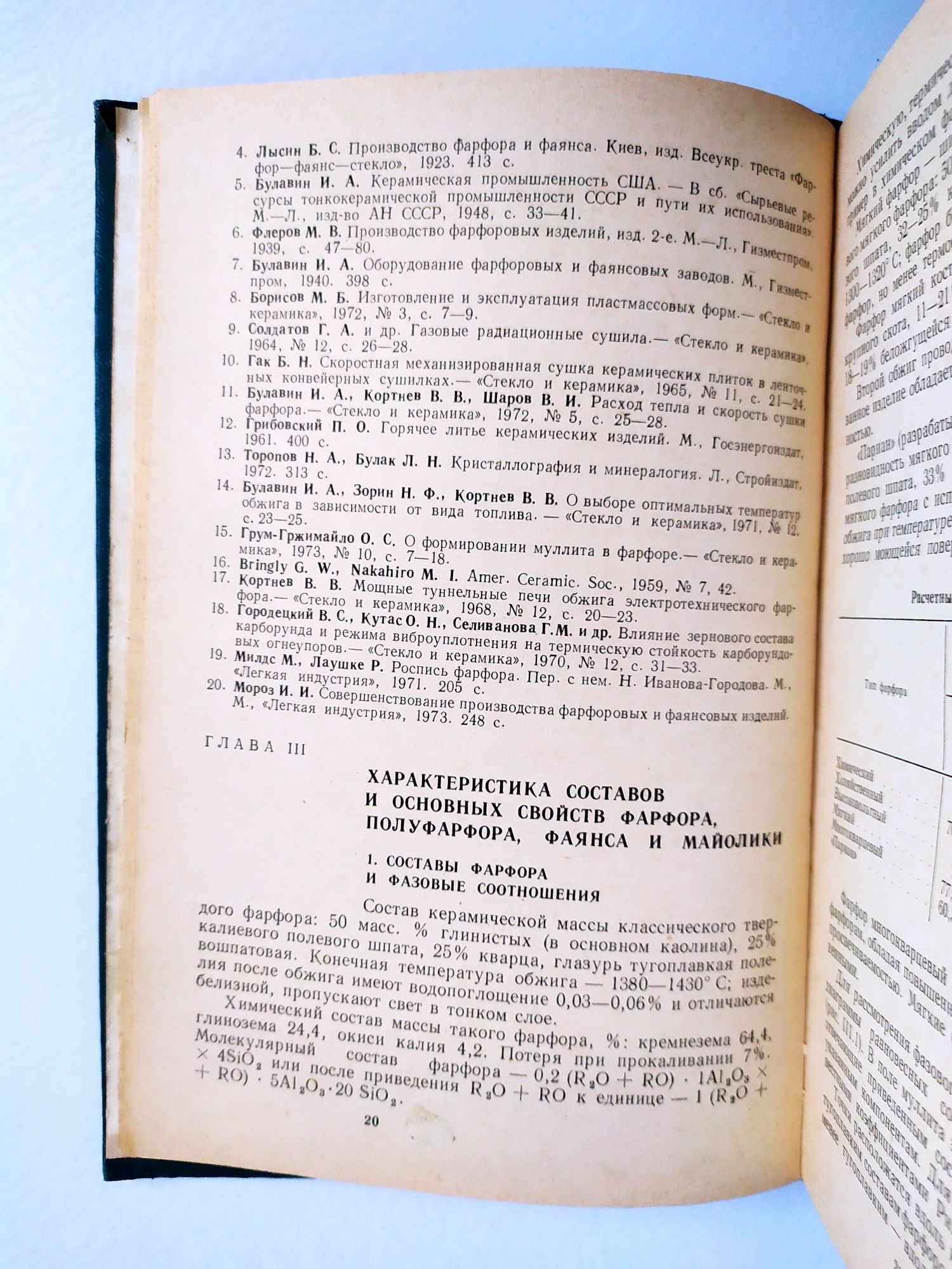ФАРФОР ФАЯНС Технология фарфорового фаянсового производства керамика