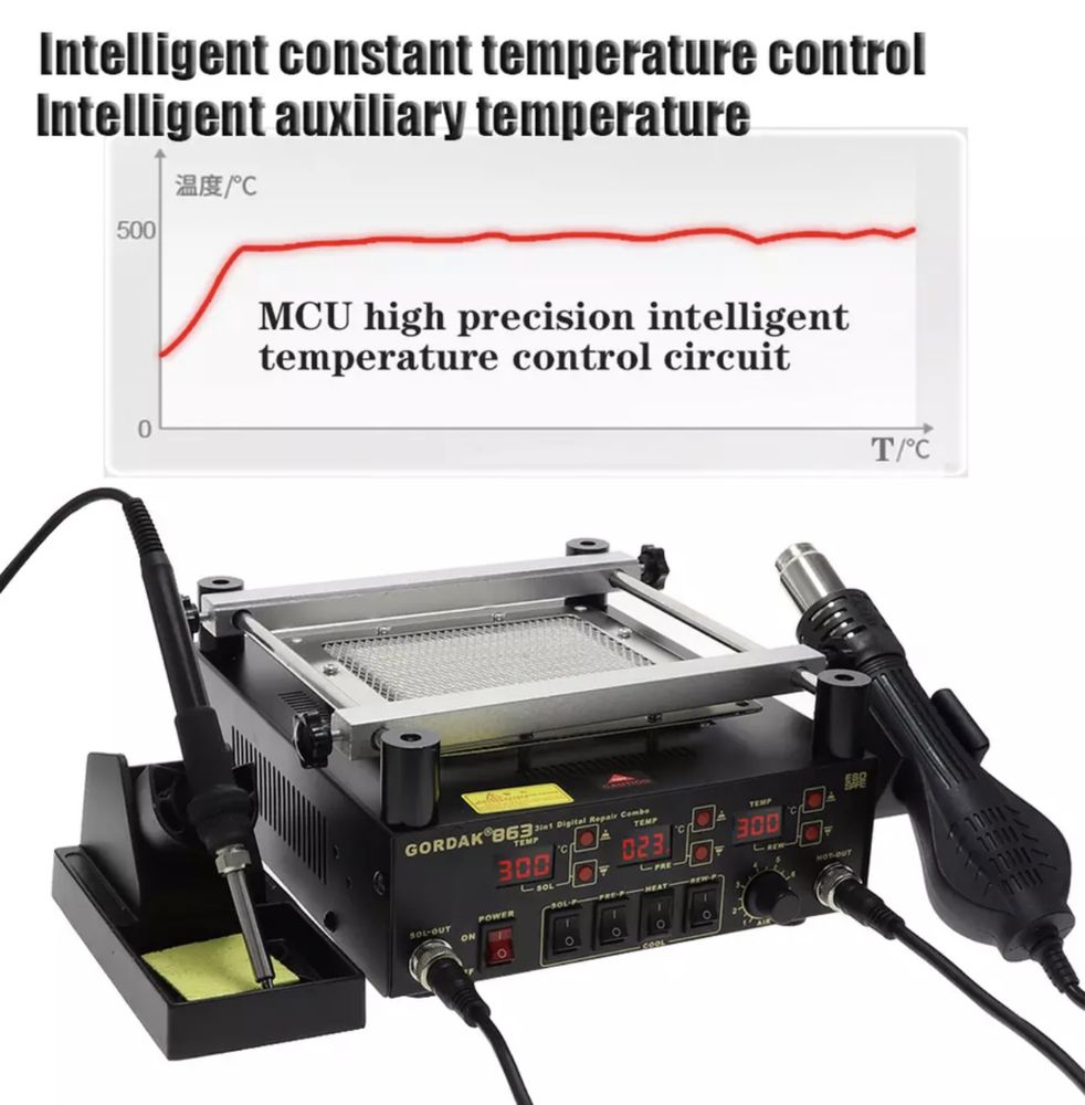 Паяльна станція Gordak 863 3в1 фен, паяльник, нижній підігрів