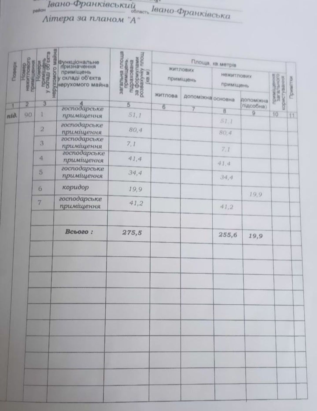 Продаж нежитлового приміщення ЖК Сонячний 250$/м2
