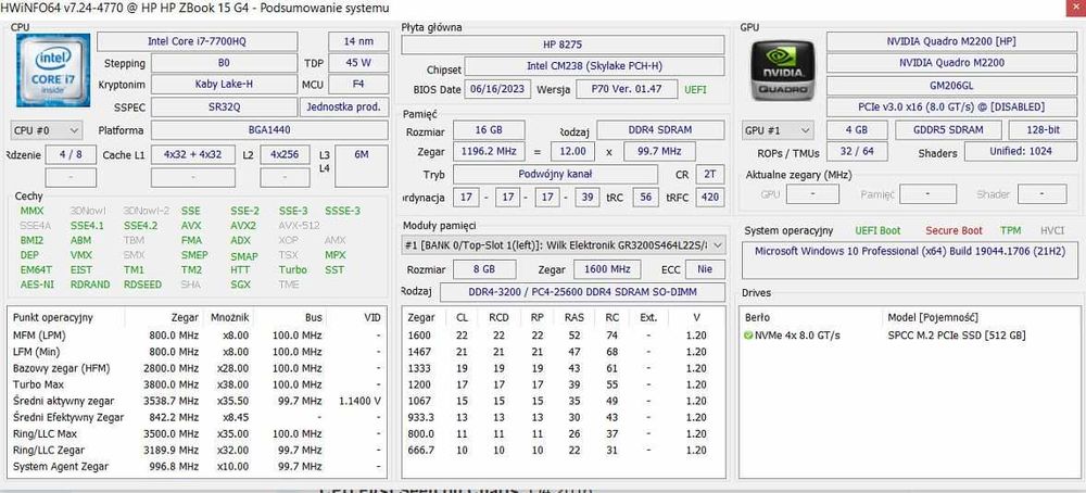 Laptop HP Zbook 15 G4 15,6" Intel Core i7, 16 GB RAM / HDD 512 GB