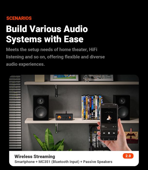 Fosi Audio MC351 2.1 Канальный Интегрированный Усилитель/ЦАП/Bluetooth