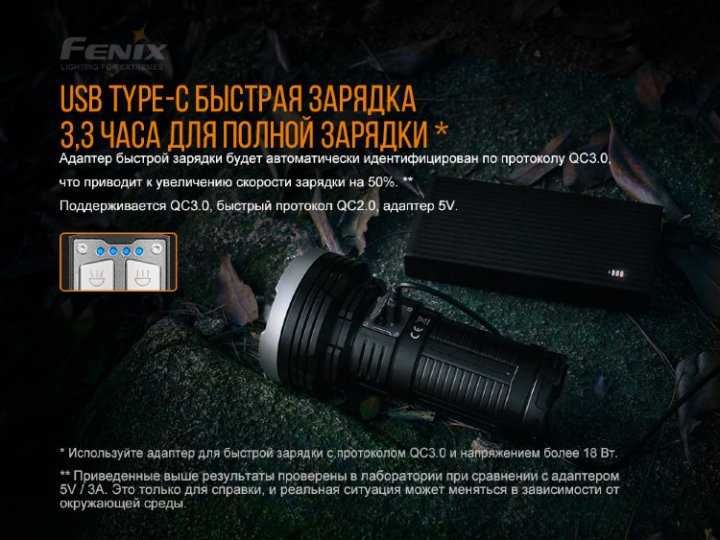 Пошуковий ліхтар Fenix LR40R XP-L HI V3+18 Luxeon V2, 12000 лм