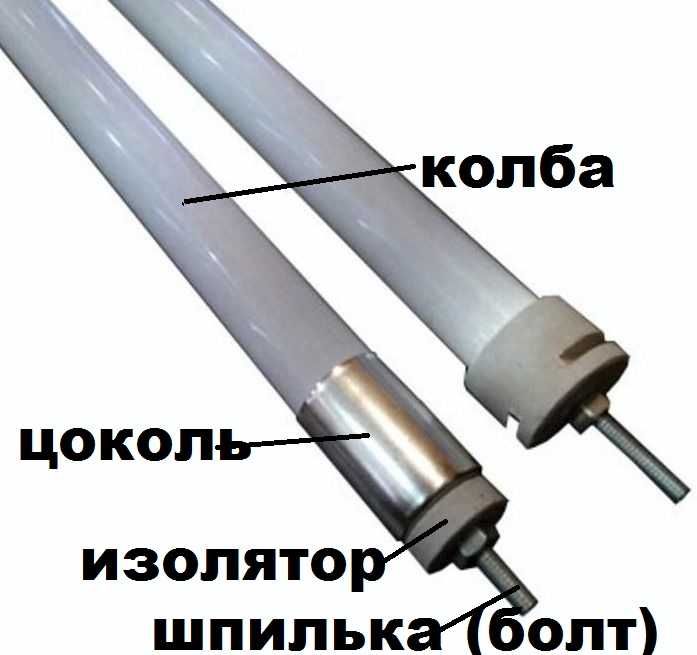 Спираль для лампы инфракрасных обогревателей UFO УФО  1800W