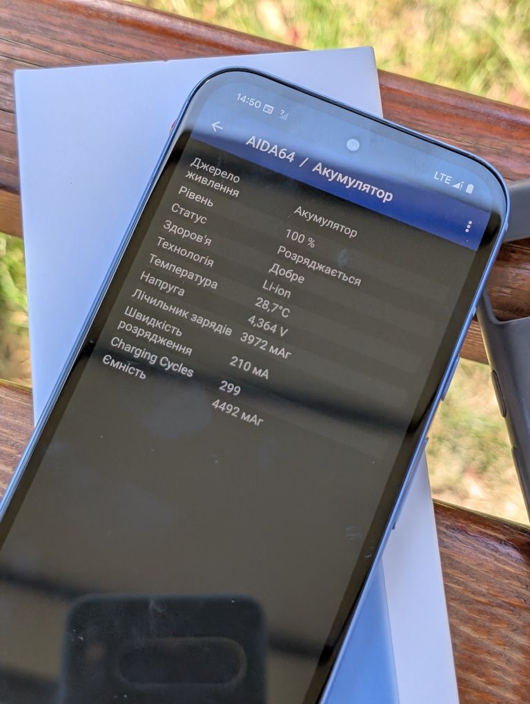 Неверлок Pixel 8a 128 GB європейська версія