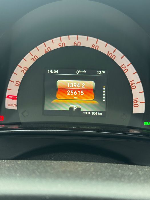 Smart EQ for four 2021