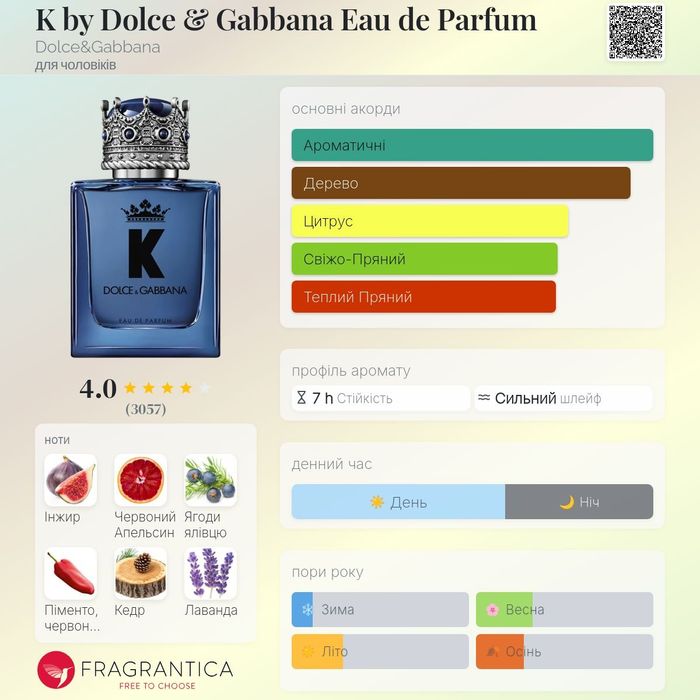 K by Dolce & Gabbana Eau de Parfum Dolce&Gabbana оригінал