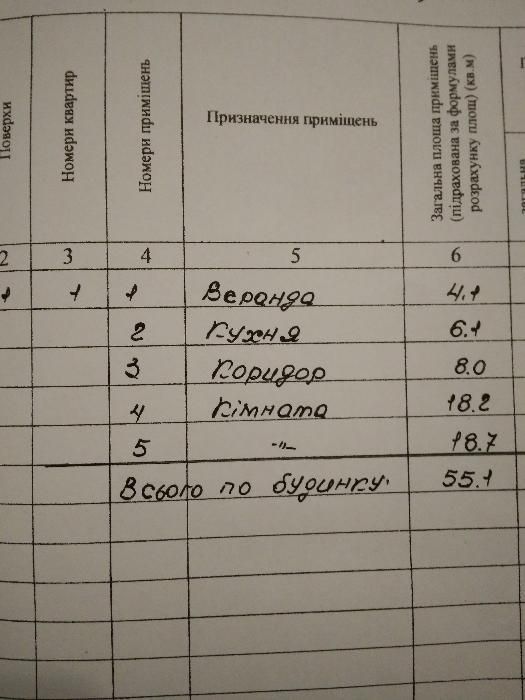 продам будинок с.Кульчиці