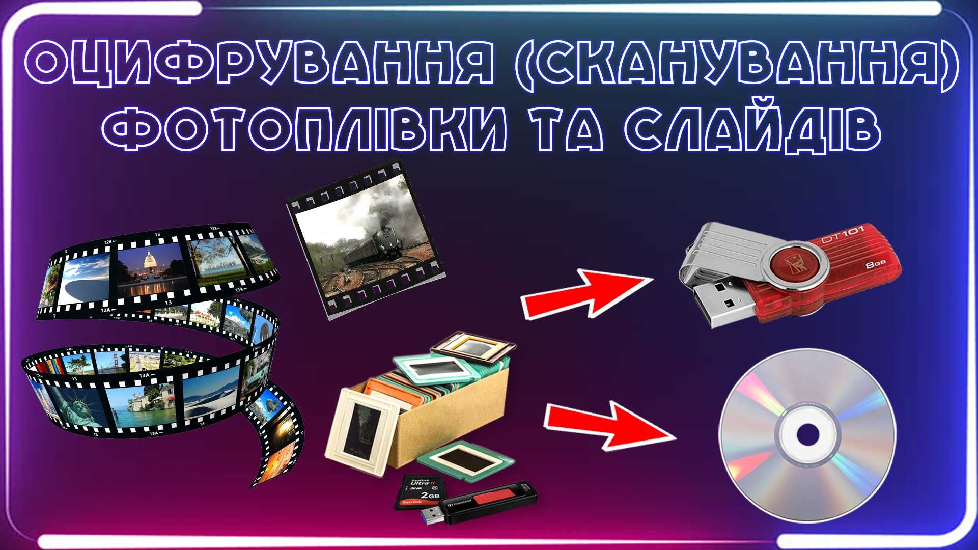Оцифровка видеокассет VHS,VHS-C,VHS-C,Video 8,Hi8,Mini DV, Фотопленки