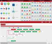 06.2025 Обновление марок Ediag Plus , Thinkdiag2 ,  EasyDiag