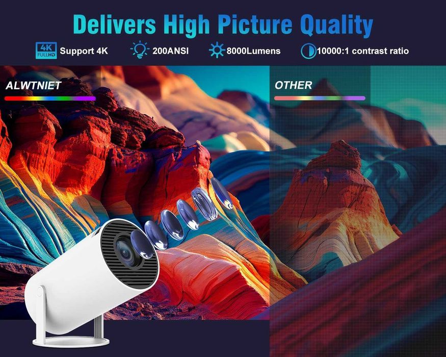 Projektor Alwtniet HY300 4K Android 11WiFi 6 BT 5.0 1080P Full HD